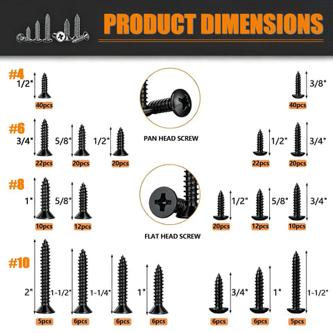 Heavy Duty 288 Piece Black Wood And Sheet Metal Screws Kit sizes and quantities chart, Phillips pan and flat heads.
