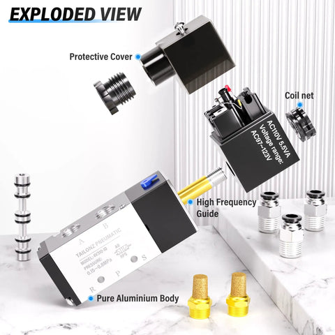 Exploded view of Three Eighths Inch NPT Two Position Five Way Solenoid Valve With Junction Box AC 110V Pilot Operated Single Coil.