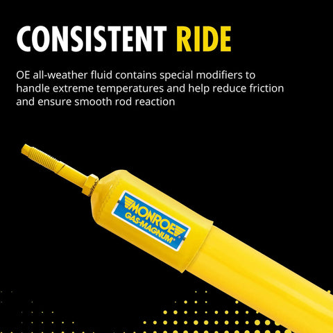 Gas Magnum 34690 Heavy Duty Suspension Shock Absorber close-up with Monroe logo and consistent ride text