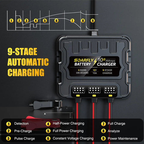 Beefy Three Bank Marine Battery Charger 12V 30A Waterproof Onboard Boat Charger Battery Maintainer And Desulfator For SLA AGM LiFePO4 Calcium And Deep Cycle Batteries