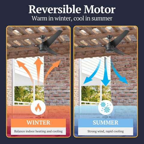 Chill Out Under This Awesome 56 Inch Flush Mount Low Profile Hugger Ceiling Fan No Light Wet Rated For Big Indoor Rooms And Outdoor Covered Patios Three Dual Finish Blades Easy Pull Chain Control Matte Black Finish with reversible motor for seasonal use