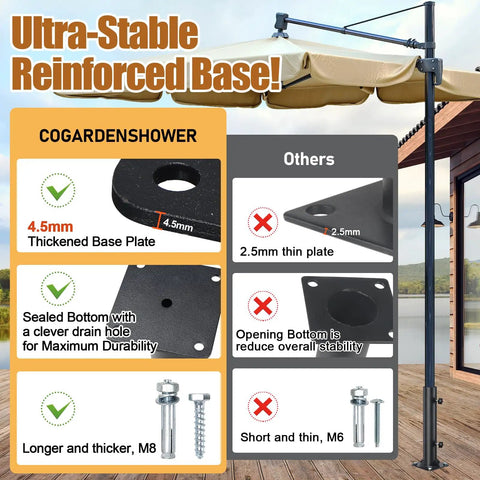 Comparison between Ultra Stable Stainless Steel Umbrella Tube Base and standard base showing reinforced features and dimensions.