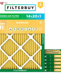 Pet Hair Busting MERV 11 Air Filter For 14x20x1 HVAC Systems, Electrostatic Pleated Replacement For Furnace And AC, stacked boxes