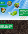 Infographic showing how garden weed barrier fabric promotes plant growth by reflecting light and benefits tomatoes, saplings, and lettuce.