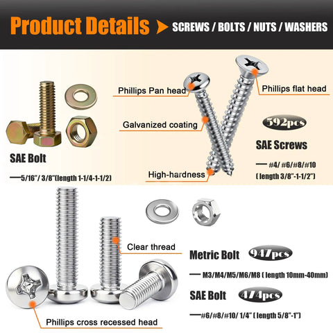 All In One 2013 Piece Nuts Bolts And Screws Set With SAE And Metric Hardware, Grade 8.8 Hex Bolts, Phillips Pan Head And Flat Head Wood Screws, Washers And Nuts, 3 Tray Portable Kit For DIY Projects showing product details.