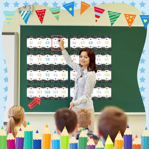 Teacher using 31 Piece Laminated Number Lines Set From -20 To 120, Bulletin Board Border For Wall Decor in classroom
