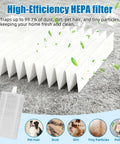 High-efficiency HEPA filter from Must Have 14 Piece Replacement Parts Kit For Dustin Orb-i Robot Vacuum Compatible With Dustin Orb-i Models
