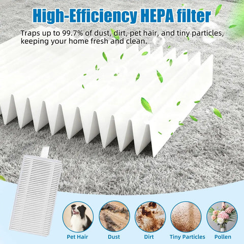High-efficiency HEPA filter from Must Have 14 Piece Replacement Parts Kit For Dustin Orb-i Robot Vacuum Compatible With Dustin Orb-i Models