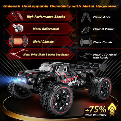 1:16 Scale All Terrain Fast RC Cars for Adults 40KPH, 4WD Electric Off Road Monster Truck With Metal Chassis, durability highlights.