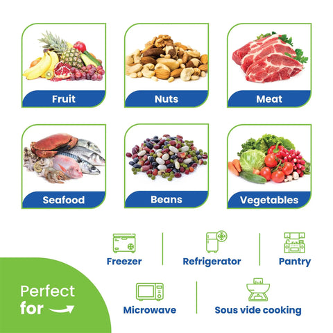 Image showing categories of food: fruit, nuts, meat, seafood, beans, vegetables. Labels indicate suitability for freezer, refrigerator, pantry, microwave, sous vide.