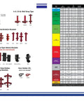 Diagram of various fire extinguisher brackets, including wall-hanger and vehicle brackets, with product measurements and details.