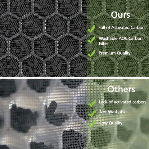 Close-up comparison of activated carbon filters; Replacement Filter H For 5500-2 And AM80 Air Purifiers at top, showing carbon quality.