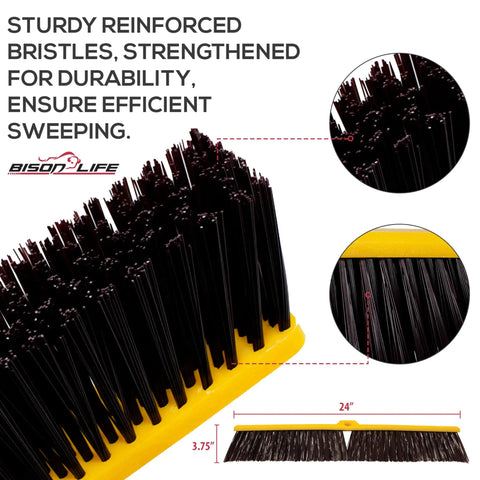 Real Deal Heavy Duty Multi Surface Push Broom Featuring Stain Resistant Coarse Polypropylene Bristles And Solid Plastic Block Head For Tough Garage Chores, showing 24-inch head with reinforced bristles.