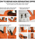 Instructional guide showing how to repair non-separating zippers with Go To Zipper Repair Kit For Hoodies, Jeans And Handbags With 11 Metal Sliders