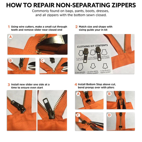 Instructional guide showing how to repair non-separating zippers with Go To Zipper Repair Kit For Hoodies, Jeans And Handbags With 11 Metal Sliders