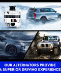 Alternator Replacement For 2.5L Nissan Altima And Sentra 2002 To 2006 Direct Fit shown alongside cars in diverse terrain