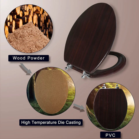 Elongated Wood Toilet Seat With Zinc Alloy Hinges Easy To Install And Clean Anti Pinch Design Durable Dark Brown Finish Process.