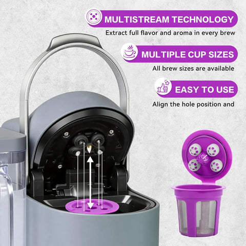 Reusable K Cups For Keurig Pods With Five Hole Design fit in coffee maker, showing MultiStream technology and K Cup close-up