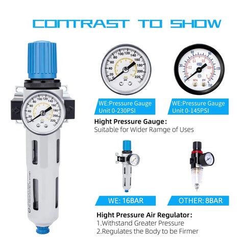 Workhorse 3/8 NPT High Pressure Air Filter Regulator With Water And Oil Trap Separator shown with gauges and features