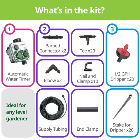 Components of No Fuss Drip Watering System With Timer For Containers And Hanging Baskets, Automatic Irrigation for Up To Twenty Plants
