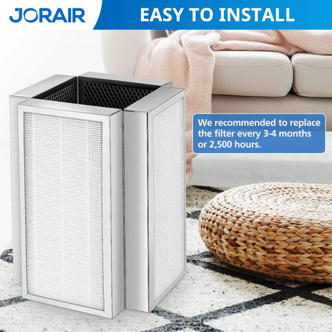 Replacement Filters For MA Series Model 50 Air Purifier 3 In 1 With Activated Carbon No Fuss Easy Tool Free Install 2 Pack