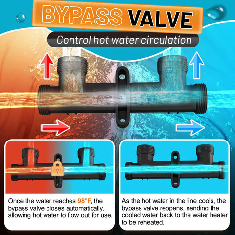 Front view of a black plastic bypass valve with mounting bracket and two threaded inlet/outlet ends for hot water recirculation system.
