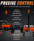 Heavy Duty Electric Trailer Dolly With 7500 Lbs Capacity, 24V 800W Motor Power, detailed control panel and functionality, six wheel design.