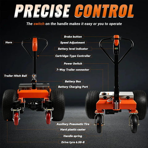 Heavy Duty Electric Trailer Dolly With 7500 Lbs Capacity, 24V 800W Motor Power, detailed control panel and functionality, six wheel design.