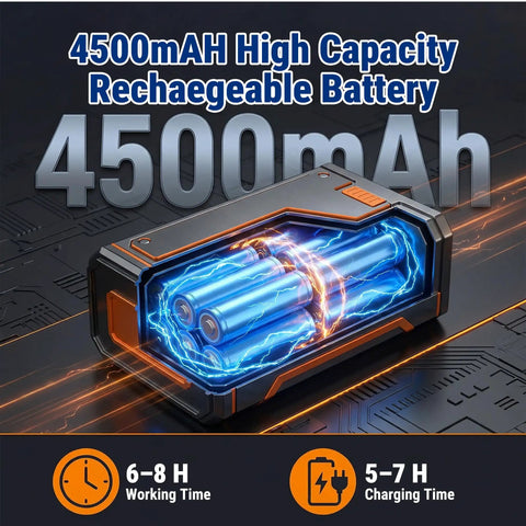 Self Leveling Sewer Borescope Camera With 9 Inch Screen 1080P HD Display IP68 Waterproof For Duct Pipe And Home Inspection 4500mAh battery
