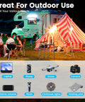 Camping scene with RV, striped tent, lights, and icons for items powered by Beast 400W Pure Sine Wave Car Inverter 12V To 110V AC Converter