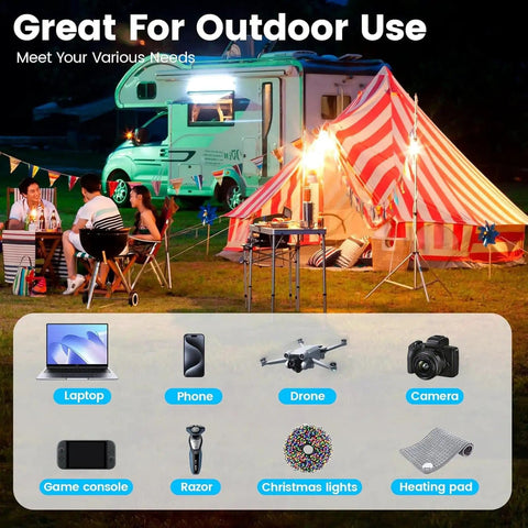 Camping scene with RV, striped tent, lights, and icons for items powered by Beast 400W Pure Sine Wave Car Inverter 12V To 110V AC Converter