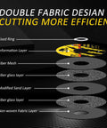 Diagram of a 3 Inch Cut Off Wheel Kit With One Quarter Inch Mounting Mandrel And Three Eighths Inch Arbor For Die Grinder Rotary Tool Pro Grade Metal.