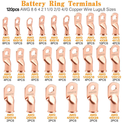 Ultimate Battery Terminal Kit With 240 Pcs Copper Ring Lugs for AWG 8-4/0 Gauge, assorted sizes and diameters, front view.