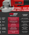 Powerful 9 Amp Four And A Half Inch Angle Grinder With Paddle Switch 12000 RPM Adjustable Guard Includes Grinding Wheel