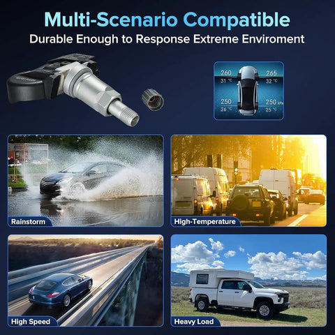 Dead Nuts Precise Street Swap Tire Pressure Sensor 433 Mhz showcasing durability in rain, high speed, and heavy load scenarios.
