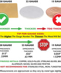 Diagram showing metal thickness comparison for 28, 22, and 15 gauge with visual aid for suitable and unsuitable uses for hole punch.