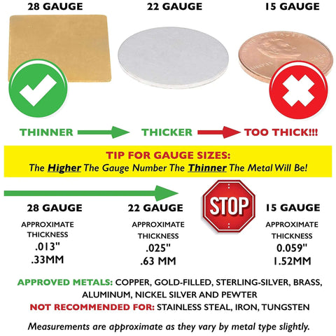 Diagram showing metal thickness comparison for 28, 22, and 15 gauge with visual aid for suitable and unsuitable uses for hole punch.