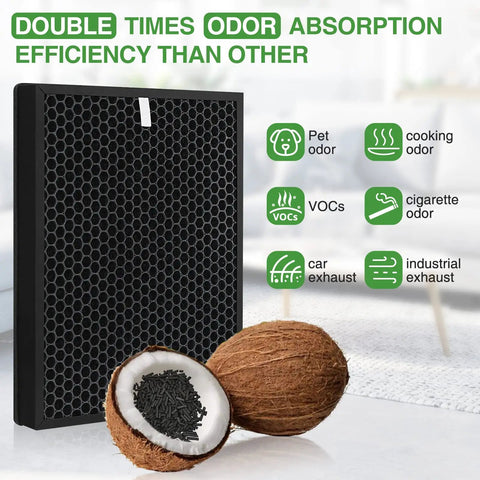 Two In One HEPA And Activated Carbon Replacement Filter Set For Max2 400 And 400S Air Purifiers, black filter with coconut