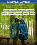Two people in forest wearing Ultra Lite 2 Reusable Waterproof Breathable Poncho For Rain Gear That Actually Works Lightweight Durable