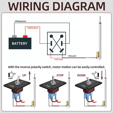 Wiring diagram for Rock Solid 18 Inch 12V Linear Actuator Handling 220 Lbs Of Push Pull Workload with reverse polarity.