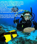 Scuba diver using Fluoro Diving Flashlight Kit with Yellow Fluorescence Shield and Underwater Fluoro Mask for night dives.