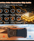 Portable Solar Charger And Power Bank With Wireless Fast Charging, 20000mAh Battery Pack, next-gen solar chip and protections