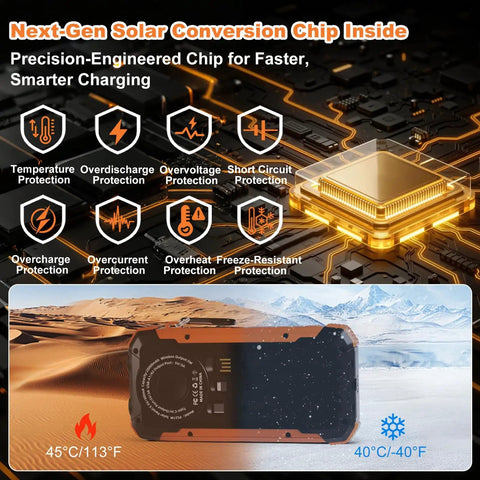Portable Solar Charger And Power Bank With Wireless Fast Charging, 20000mAh Battery Pack, next-gen solar chip and protections