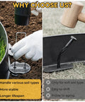 Comparison of No Dig Landscape Edging Border Kit 1.5 Inch Tall with U-shaped stakes being installed, highlighting stability and longevity.