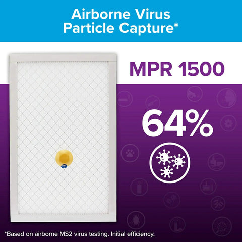 Smart Bluetooth Air Filter For Home AC And Furnace MPR 1500 Allergen Bacteria Virus Guard 14x20x1 2 Pack Tracks