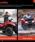 Comparison of Honda ATV before and after installing Honda ATV Fuel Pump Drop In Fit for Rancher 420 and Foreman 500 FourTrax.
