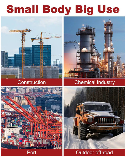 Image showcasing various industries: construction cranes, chemical plant, port with cargo, off-road vehicle in snow.