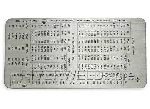 Pipe Pit Welding Gauge For Pro Grade Weld Inspections, Heavy Duty Stainless Steel Gauge With Locking Arm, Reads 0 To 1/2 Inch In 1/64 Inch Increments, Durable Metal Pit Test Tool That Is Field Ready, flat stainless steel gauge with pipe size charts