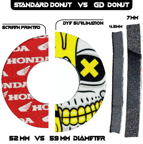 Comparison of standard vs GD MX Grip Donuts for Dirt Bikes, Motorcycles, and BMX, showing size and thickness differences