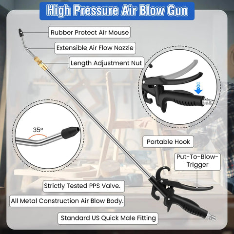 Beefy Workhorse, Heavy Duty High Pressure Air Blow Gun with 27 to 42 Inch Extendable Wand, features list, 1/4 Inch Inlet.